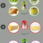 เครื่องหั่นผัก - เครื่องสไลด์ผัก
